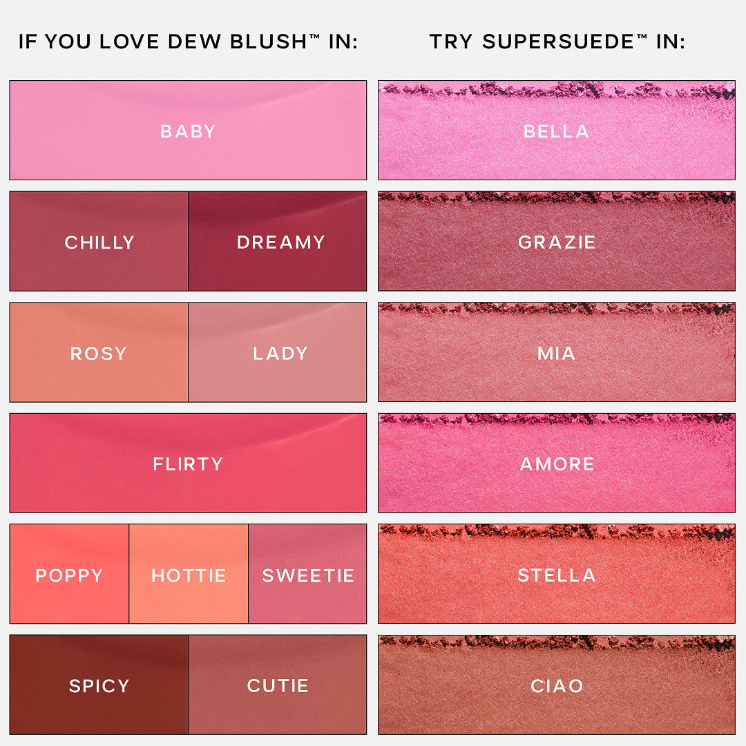The Blush Stack