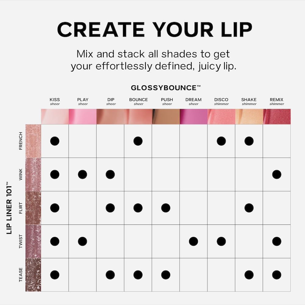 Lip Combo