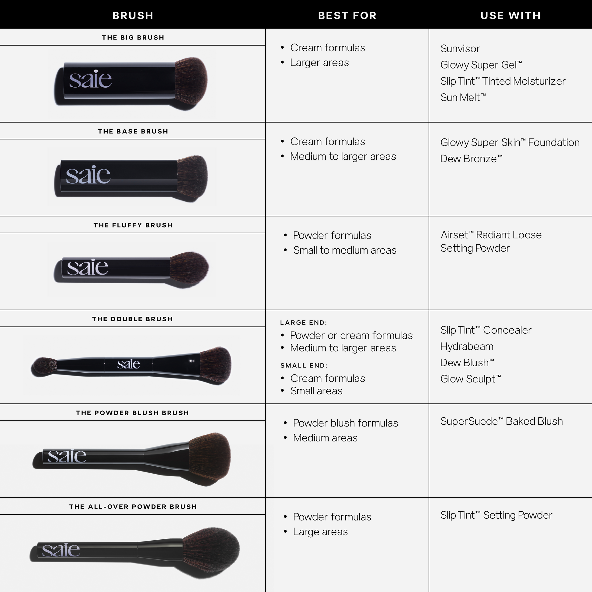 The Big Brush